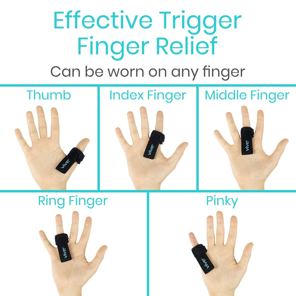Trigger Finger Splint (2 Pack)