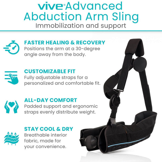 Abduction Sling Advanced