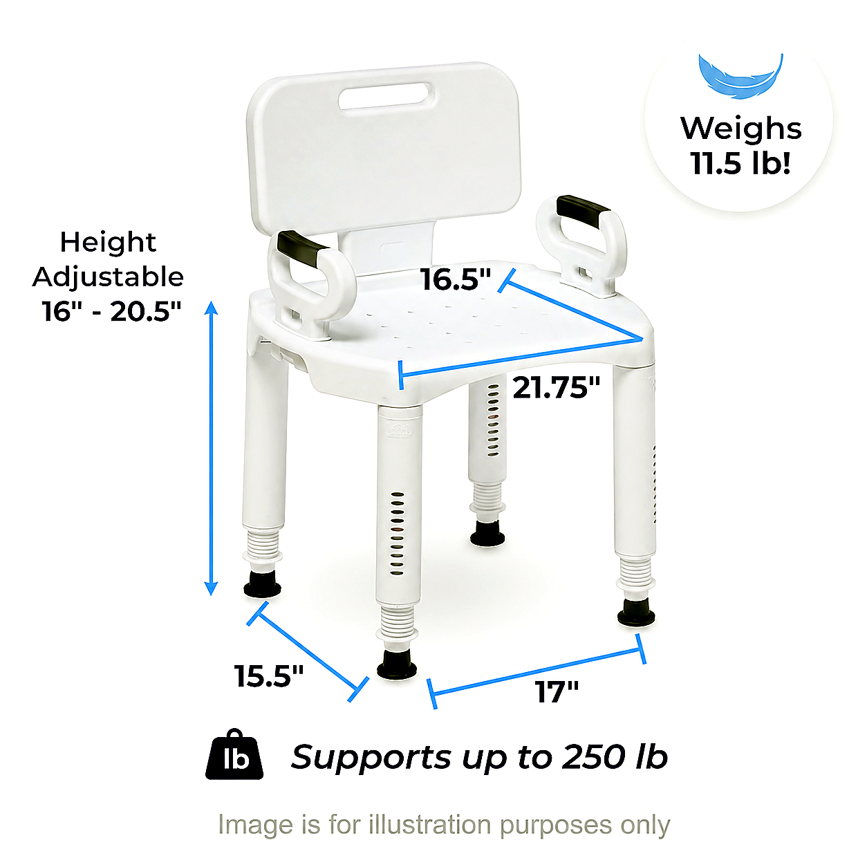 Drive Medical Shower Chair/Seat - Pre-Owned