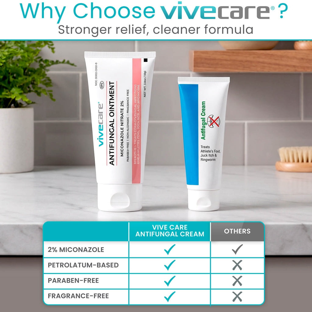 Antifungal Ointment 2% Miconazole Nitrate Vive Care