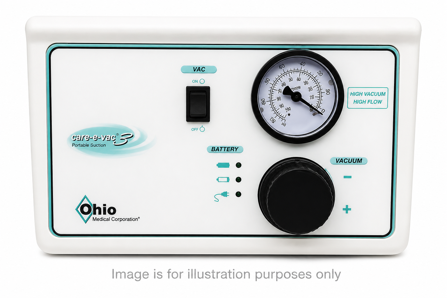 Ohio Medical Patient/Vital Signs Monitor - Pre-Owned
