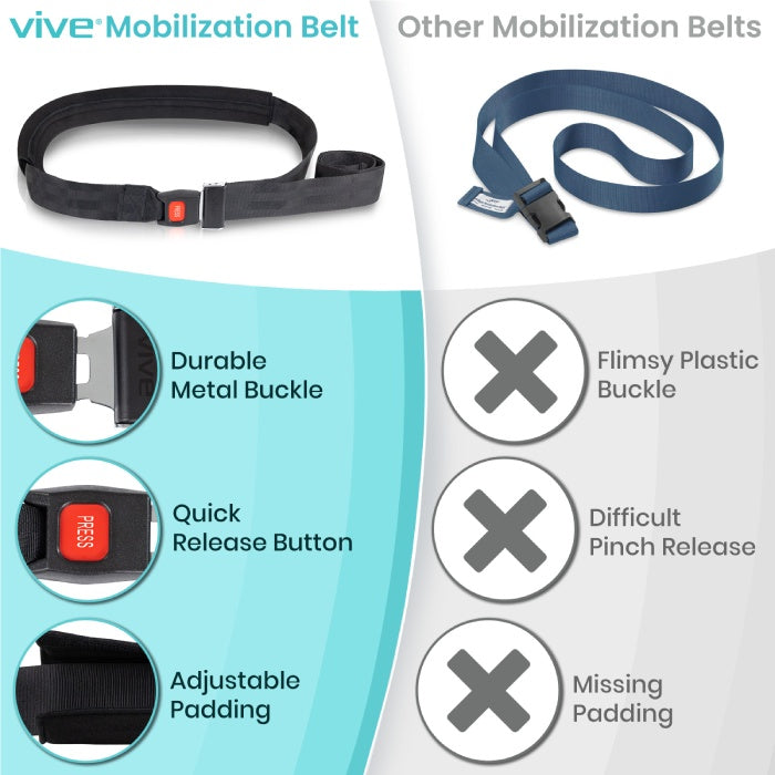 Adjustable Mobilization Therapy Belt With Removable Pad - Mobility & Transfer Equipment