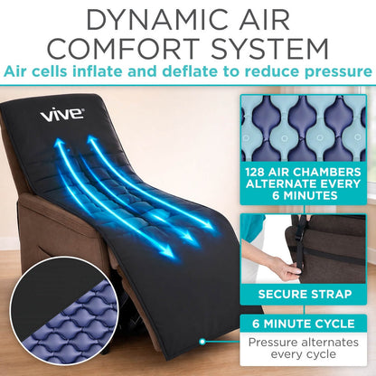 Alternating-Pressure Seat Pad With Pump For Pressure Relief - Hospital Beds & Accessories