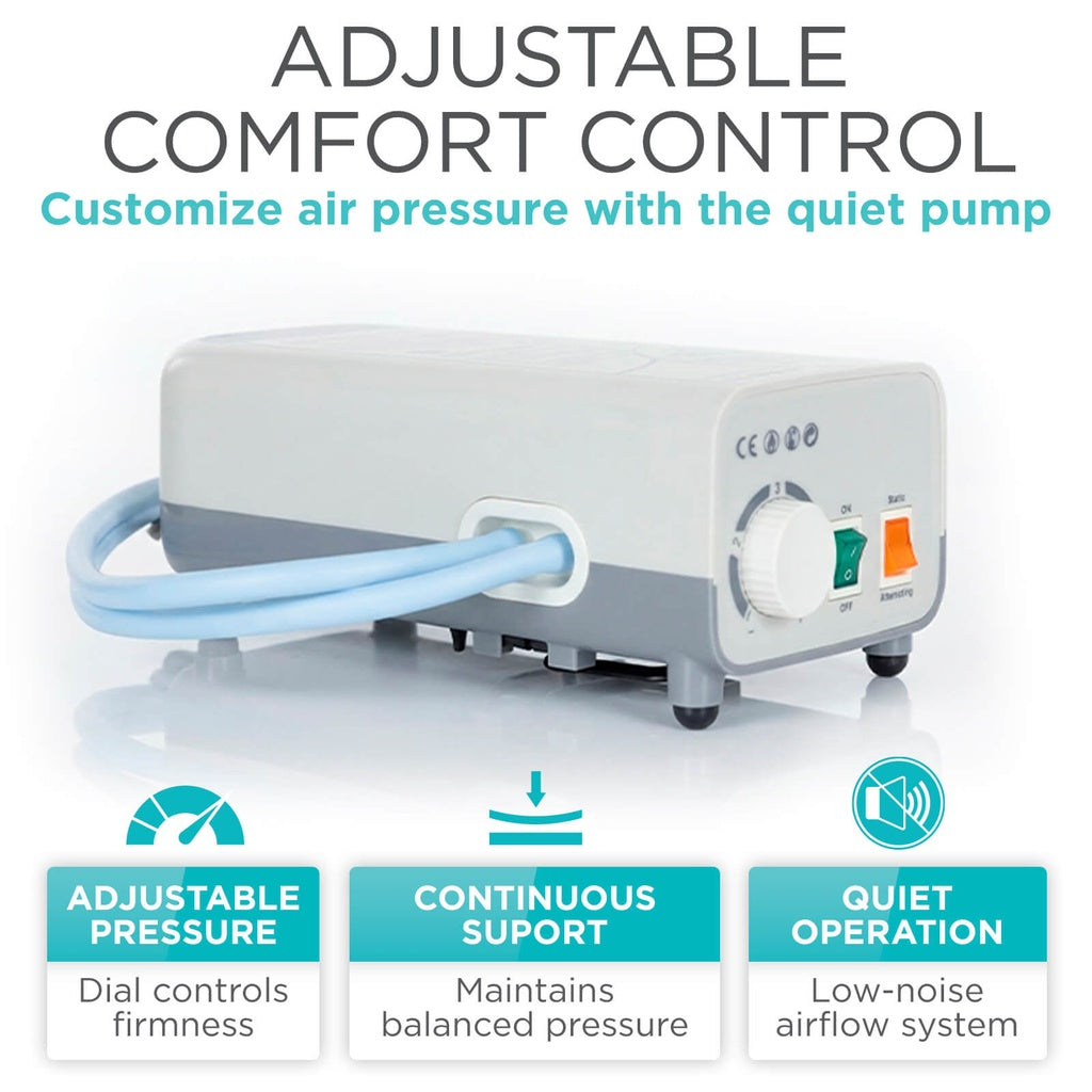 Alternating-Pressure Seat Pad With Pump For Pressure Relief - Hospital Beds & Accessories