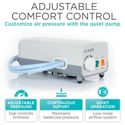 Alternating-Pressure Seat Pad With Pump For Pressure Relief - Hospital Beds & Accessories
