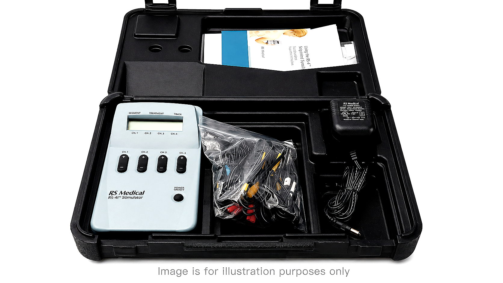 RS Medical Electrical Muscle Stimulator - Pre-Owned