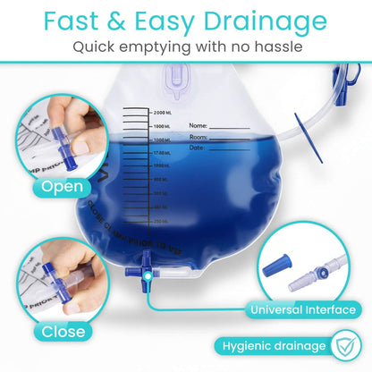 Urinary Drainage Bags Bedside