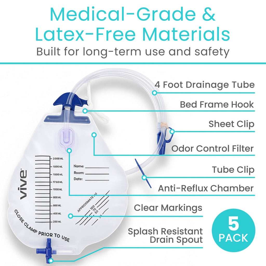 Urinary Drainage Bags Bedside