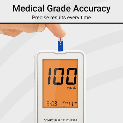 Blood Glucose Monitoring System Compatible with Smart Devices