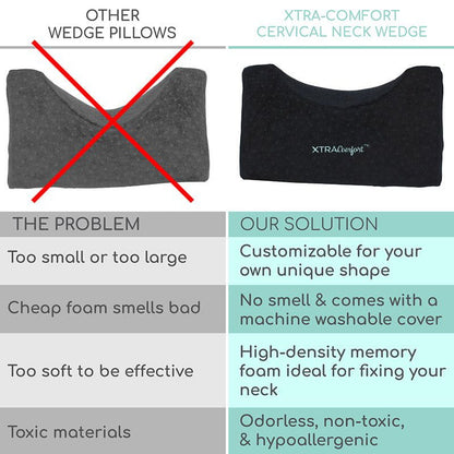 Traction Wedge Pillow
