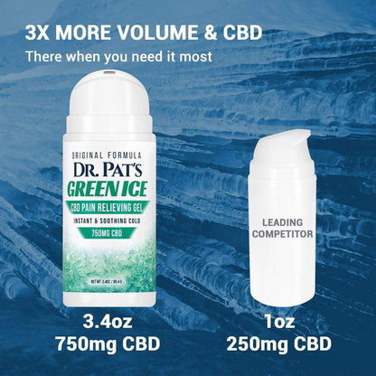 Dr. Pat’s Green Ice CBD Pain Cream