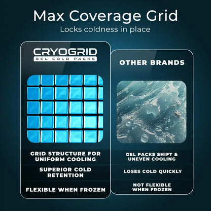 Cryogrid Cold-Therapy Wrist Wrap With Compression Support - Orthopedics & Bracing
