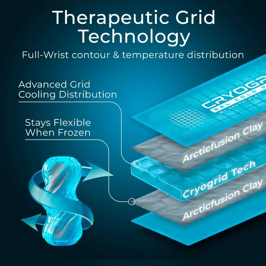 Cryogrid Cold-Therapy Wrist Wrap With Compression Support - Orthopedics & Bracing