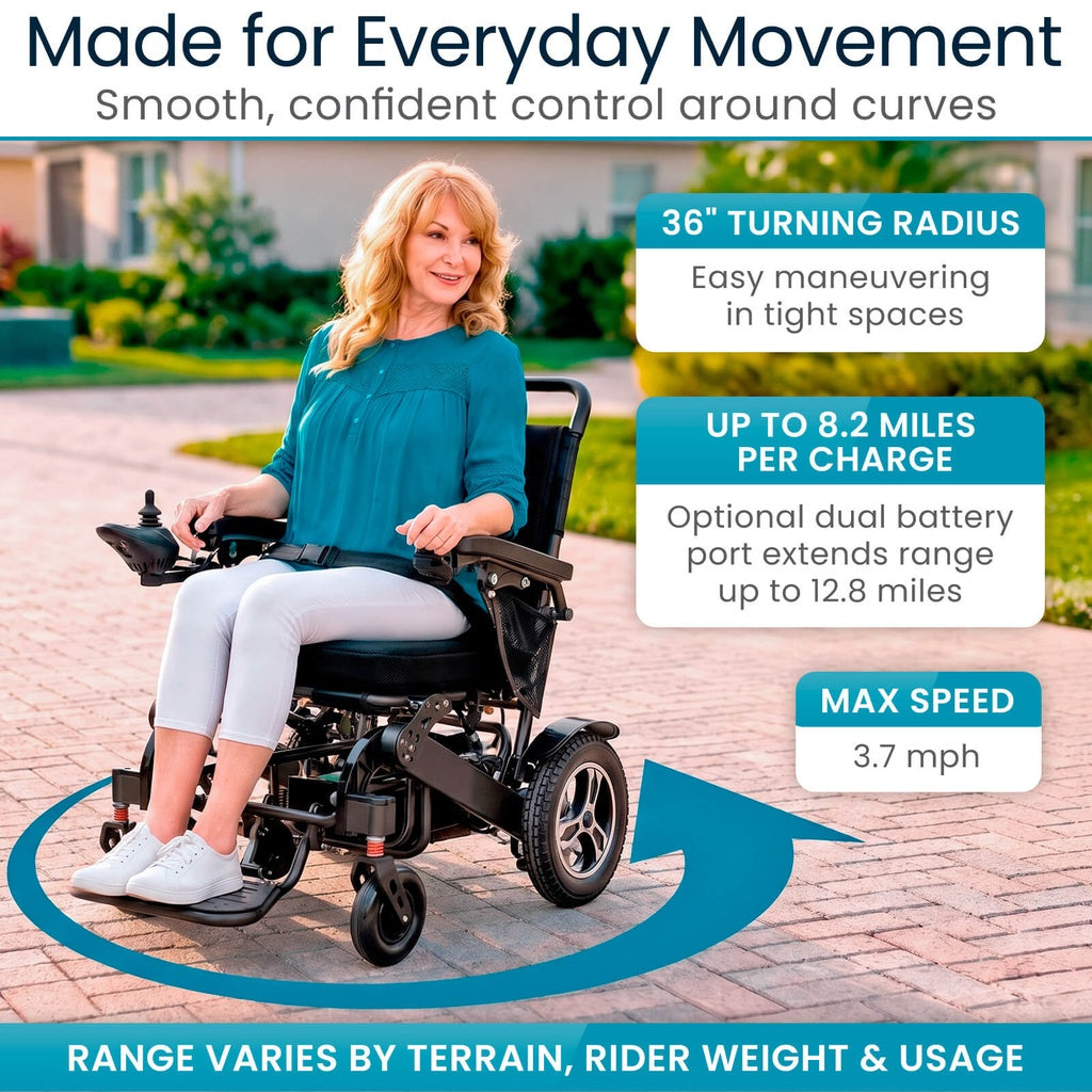 Power Wheelchair
