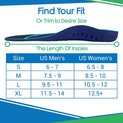 Heavy Duty Gel Insoles - Small