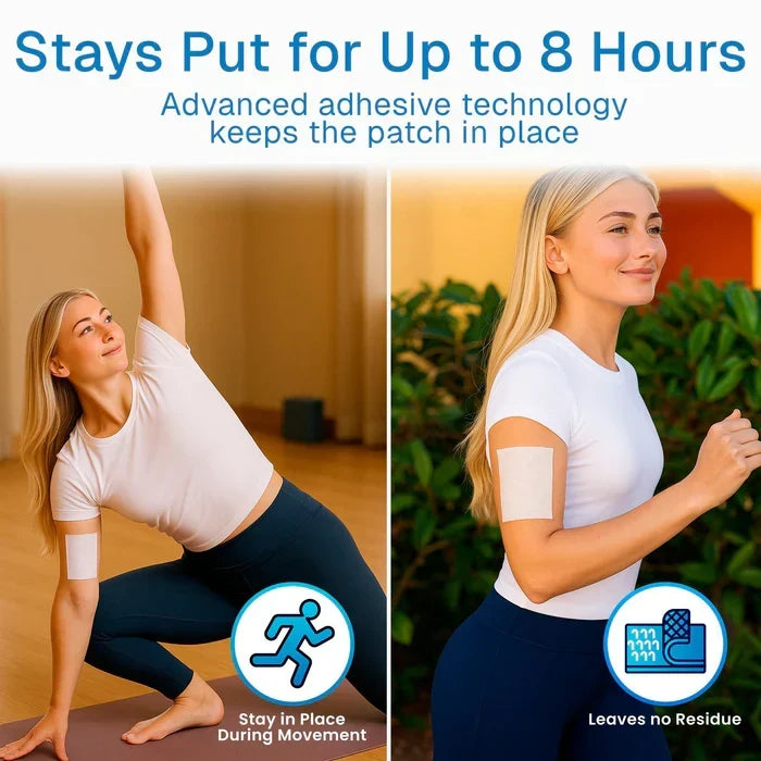 Dr. Pat’s Lidocaine Patches 4%