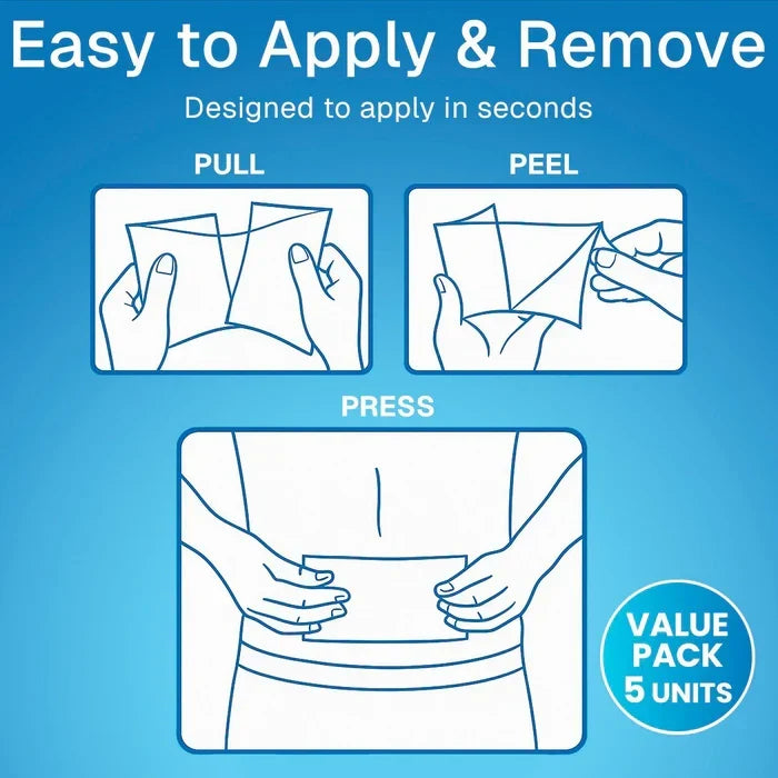 Dr. Pat’s Lidocaine Patches 4%