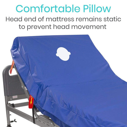 Low Air Loss Alternating Pressure Mattress 8’’ Pro