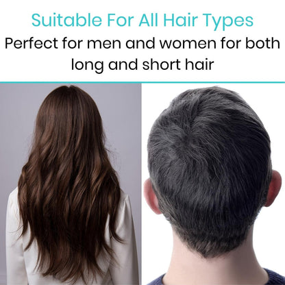 Shampoo Caps
