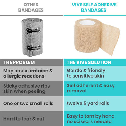 Self Adhesive Bandages Vive Care - 2’’