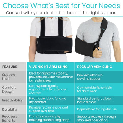 Shoulder Immobilizer Night Arm Sling With Adjustable Straps - Orthopedics & Bracing