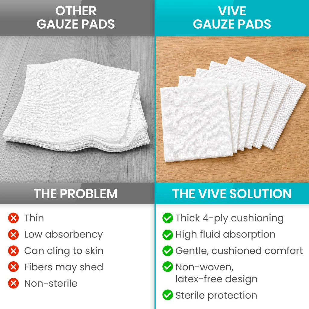 Gauze Pads (Sterile) Vive Care