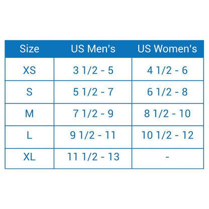 Plantar Series - 3/4 Length Insoles